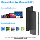 USB C Docking Station with 130W Power Adapter, Triple Display USB Type C to Dual HDMI Dock, 2 HDMI, DisplayPort