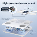 YINOLIFE Smart Scale for Body Weight, 8 Electrode Bathroom Scale for Weight Fat BMI Muscle Mass, 28 Full Body Composition Analyzer, Accurate Weight Scale, Rechargeable, 400 lbs, White