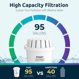 Invigorated Water - Alkaline Countertop Water Filter Dispenser, Large 38-Cup Capacity, Mineralized Alkaline Water, BPA-Free, 96 Gallons/Filter (White, 1 NSF Filters Included)