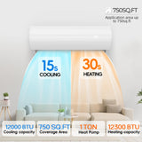 Nexaro 12000BTU Mini Split Air Conditioner Heat Pump, 19 SEER2 Inverter Compressor AC Unit Cools Rooms up to 750 Sq. Ft, 230V Ductless Split AC with Pre-Charged Condenser & Installation Kit