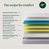 Zinus 12 Inch Full Cool Support Hybrid Mattress, Medium Firm Feel