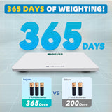 Weight Scale with BMI, Digital Bathroom Scales with 13 inch Lepulse
