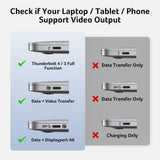 Acer Docking Station 3 Monitors with 3 HDMI, 13-in-1 USB C Hub for Laptop with 4K@60Hz HDMI, 1 Gbps Ethernet, 10Gbps Data