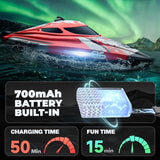 BEZGAR RC Boat, 12 inch Remote Control Boat for Kids and Adults, 25 KPH Fast RC Speed Boats with 700mAh Battery, Ideal Waterproof Toy Boats for Lakes & Pools - TX126 White