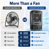 JUPITER-16 9000CFM 3600 Sq Ft Portable Evaporative Air Cooler with Remote, Swing Feature, 12 Gal Tank, Commercial Use, Industrial Strength for Large Facilities: Warehouses, Factories, Restaurants