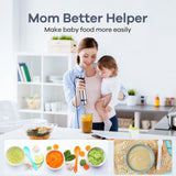 5 in 1 Hand Blender Max 1000W Heavy Duty Motor, 16 Speed Mode Handheld Blender Ganiza