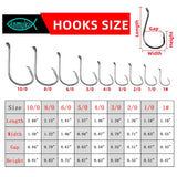 Circle Hooks Fishing Hooks 2X Strong 170PCS/Box|220PCS/Box Octopus Catfish Fish Bulk Fishing Hooks Set Saltwater Freshwater Gear Equipment#1 1/0 2/0 3/0 4/0 5/0 6/0 8/0(BLACK-170PCS)