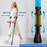 FUSHIDE Forearm Crutches for Adults,Crutches for Men or Women, Lightweight Elbow Crutches, 10-Level Adjustable Height, 3-Part Removable Crutches with Rubber Handles & Comfortable Grip, 1Pair
