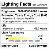 LUXRITE 8" Inch Commercial LED Recessed Light with J-Box, 5 CCT Options 2700K-5000K, 3 Wattages 50/65/80W, 0-10V TRIAC Dimmable, CRI90, 5000/6500/8000 Lumens, 120-277V, Wet Rated, IC Rated (6 Pack)