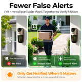 anyfree Solar Doorbell Camera Wireless Video No Subscription Local/Cloud Storage, 2K HDR Wide-Angle, AI Smart Motion Detection, 2.4/5G WiFi, 2-Way Talk, Night Vision, Compatible with Alexa, (2nd-Gen)