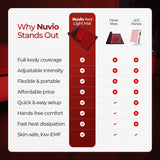 Nuvio Red Light Therapy for Body Mat 5 Intensity Levels for Muscle Recovery