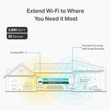 Range Extender RE550 | Dual-Band Wireless Repeater Amplifier w/Gigabit Ethernet Port | Up to 2200 Sq. Ft.