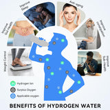 Alkaenum Hydrogen Water Bottle with Three Modes Produces 5000 PPB of Hydrogen Water in 8 Minutes,Made of Aluminium and Glass,with Colorful Light,Rechargeable for Travelling,Office,Home