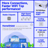 WiFi Extender Signal Booster for Home, 15000sq.ft Wireless Internet Repeater