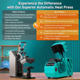 Auto Hat Heat Press Machine, Automatic Open/Release, 4 Memory Modes, Precise Temp/Timer Control