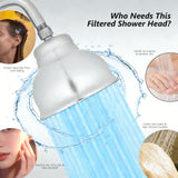 SonTiy Filtered Shower Head, All Metal Shower Filter Head For Hard Water Removes Chlorine, Improve Hair Skin, Adjustable High Pressure Water Softener Showerhead, 6 Inch, Oil Rubbed Bronze