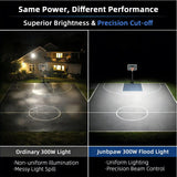Junbpaw Stadium Lights Outdoor LED 160LM/W, 48000 Lumen Stadium Flood Light 5000K 300W Commercial Arena Field Lighting Security IP67 Waterproof Exterior Floodlight for Yard, Sport, and Court