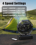 Portable Rechargeable Fan - 9-Inch Camping Fan for Tent, 24000mAh(60Hrs) Battery Operated Fan for Camping, Auto Oscillation Cordless Fans, Tent Fans with Remote/Light, 4 Speeds, 4 Timing, Outdoor