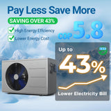 30,000 BTU Electric Above Ground Pool Heater for 8,000 Gallon