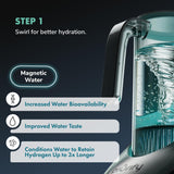 PIURIFY 3 in 1 Hydrogen Water Machine: Hydrogen Water Generator + Vortex Structured Water + Calcium Sulfite Filter | SPE/PEM Hydrogen Water Pitcher with Magnetic Water | BPA-Free Tritan | 50 OZ