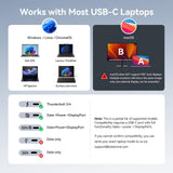 TobenONE USB C Laptop Docking Station Dual Monitor, 100W PD, 5×USB 10Gbps