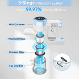 ENCHE Cordless Stick Vacuum Cleaner, 45KPA Powerful Suction 50Mins Runtime, Lightweight 6-in-1 Vacuum with LED Touch Screen Anti-Tangle for Pet Hair Hard Floor Carpet Home Car