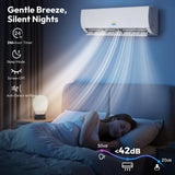 Rellytech 20000 BTU Dual Zone Mini Split AC/Heating System, SEER2 23 2 Zone (9000+12000 BTU) Ductless Mini Split Air Conditioner with Heat Pump, WiFi Control, Pre-Charged Condenser, 208/230V White