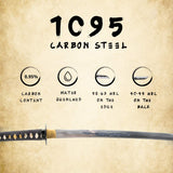Hand Forged 1095 Carbon Steel Imperial Dragon Katana Full Tang Sword