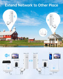 Wireless Bridge and WR3000K WiFi Router Kit, 5.8G 3KM Point to Point Wireless Bridge Outdoor