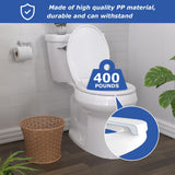 Round Toilet Seat, Standard 16.5” Slow/Soft Close Round Toilet Seat for Round Toilets, No-Slam Quiet-Close Lid, Easy-to-Install, White, Durable Never-Loosen Design
