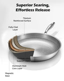 Titanium cookware set,8pc Nonstick pro frying pans for cooking