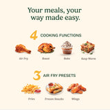Cuisinart Dual Basket Air Fryer, Two Baskets Totals 11 QT, 4 Function Air Fryer to Air Fry, Roast, Bake & Keep Warm, Features Sync Finish & Settings, Toss Reminder, Automatic Warm Mode & Auto-Pause
