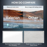 Valerion 220-inch Fixed Frame Projector Screen, 1.3 dB Gain, 80% PQE, 4K/8K Ultra HD, 3D Wall Mount Projector Screen, Works with Long Throw, Short Throw & Ultra Short Throw Projectors