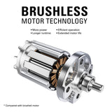 Greenworks 40V 16" TruBrushless™ Cordless Lawn Mower and Leaf Blower Combo Kit, 2.0Ah Battery and Charger Included