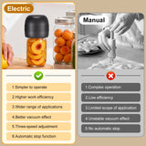 WOSERLD 3 in1 Electric Mason Jar Vacuum Sealer Kit, For wide Mouth & Regular Mouth Mason Jars. Portable Jar Vacuum Sealer, For Vacuum Food Bags, Vacuum Lunch Box (Dark Black)