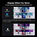 TobenONE Laptop Docking Station 3 Monitors, 8 USB Ports, 150W Adapter