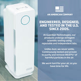 Air Purifier for Homes with Pets, H13 Pet HEPA Filter, Removes Pet Dander, Dust, Allergens, Smoke, Pollen, Odors, Mold GermGuardian