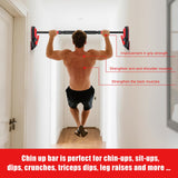 POSKOU Door Pull Up Bar Doorway Chin Up Bar for Home 76-100 cm (29.92in-39.37in) No Screws Home Workout Equipment