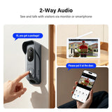 Wireless Dual‑Lens Video Doorbell with 8" Touchscreen Monitor,WiFi Dual‑Cam Door Phone Intercom System,Head‑to‑Toe View,Motion Detection,2‑Way Audio,Night Vision,Local Storage No Monthly Fee,Tuya APP