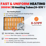 Pneumatic Heat Press Machine, 2000W Auto Press & Open, Dual Station Commercial Printing Press for DTF HTV Sublimation
