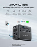 BLUETTI AC200L Portable Power Station 2048Wh 2400W LiFePO4 Battery