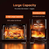 Air Fryer 8-in-1, 4.5Qt Air Fryer, Space-Saving & Compact with DC Motor, Fast & Crispy Cooking, Adjustable Fan Speed, 95% Less Oil