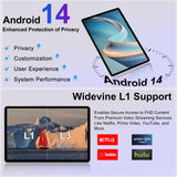 Dghrti 11 inch Tablet, Android 14 Tablets with 24(8+16)GB RAM+256GB ROM(2TB TF), Octa-Core 2.0GHz, 8000mAh Battery Dghrti