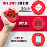 FitBeast Grip Strength Trainer, Hand Gripper Strengthener Kit - 6 Pack with Adjustable Resistance Forearm Strengthener, Forearm Exerciser and Massage Balls for Hand Therapy, Grip Training (Red)