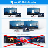 USB C Laptop Docking Station Dual Monitor HDMI USB C Hub Type C Dongle Dock