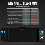 SQUATZ Apollo Board Mini: 150lb Resistance Smart Cable Machine, Functional Trainer for Full Body Workouts