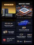 GMKtec M6 Ultra Gaming Mini PC Ryzen 7640HS (Upgraded 6600H/ 6800H), 32GB RAM DDR5 512GB SSD Dual NIC LAN 2.5GbE Desktop Computers Office Home, Triple 4K Display, WiFi 6, USB4, BT 5.2, DP, HDMI 2.0