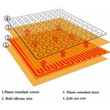 ICEMOB Far Infrared Jade Amethyst Heat Mat,Full Body Massage Mat with Heat,Professional Infrared Heating Pad,Adjustable Temperature and Auto-Shut,Enjoy Comfort,80x190cm