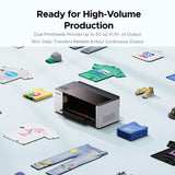 OMTech Aurora D1 Pro 15" DTF Printer with Dual I1600 Printhead
