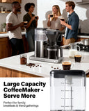 SHARDOR 8-Cup Drip Coffee Maker with Reusable Filter and Glass Coffee Pot，Black and Sliver